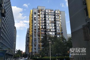 黑窯廠西里小區綜合評價 優缺點、居住體驗及中介經紀人評價